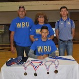 Jesus Guerrero Signs With WBU